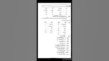 Urdu question and answers class 5 bseb, chapter 1,hamd, gulshan Urdu