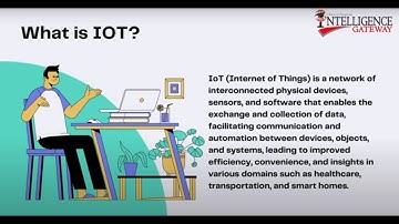 IoT Lesson 4: IOT Security And Privacy