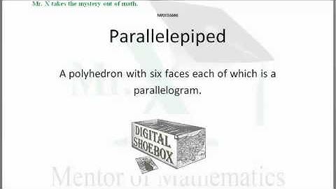 Glossary-Parallelepiped