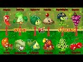 PvZ 2 Challenge - Best Plants WEAK Vs STRONG - Plant vs Plant