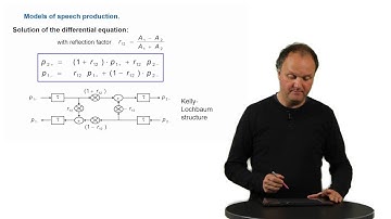 Möller 03 06 10 2016 (Models of speech production)