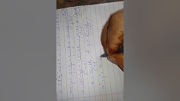 Complex numbers class 11th