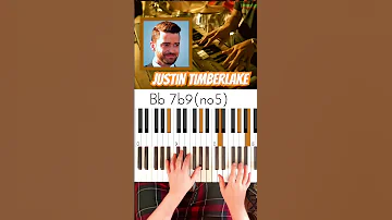 Justin Timberlake Señorita Chords Verse Musicianparadise Senoritachords Justintimberlake 
