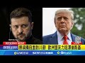 烏克蘭局勢升溫