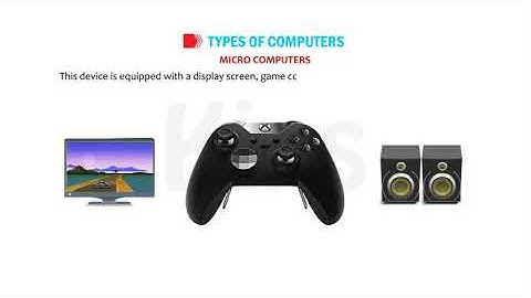 CLASS 6 COMPUTER TOPIC-1