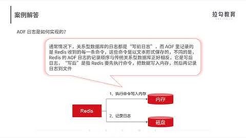 13  缓存原理：应对面试你要掌握 Redis 哪些原理？