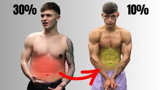 Get RIPPED In 90 Days (NO BS) Wealth