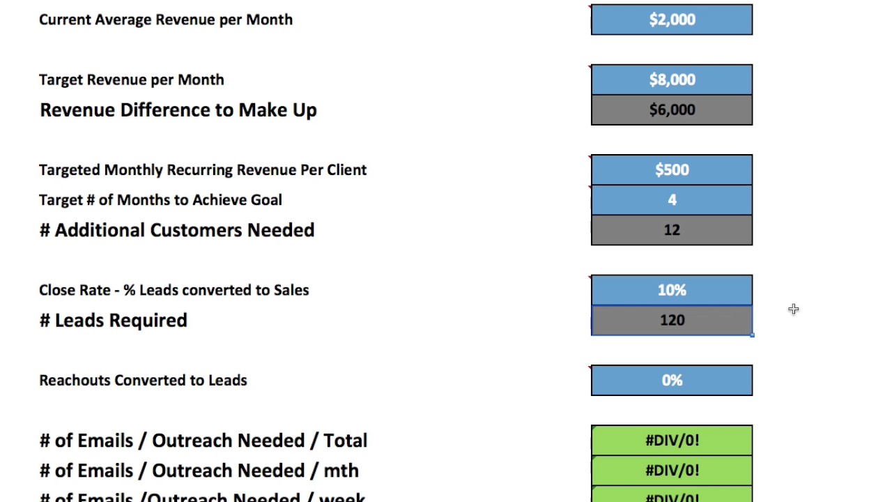 Calculator Reverse Engineering Reverse Engineer SEO Sales Calculator - YouTube