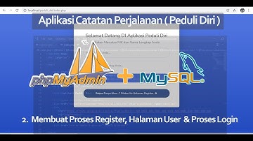 2.  Proses Register, User & Proses Login - Aplikasi Catatan Perjalanan UKK RPL 2022 - Versi Database