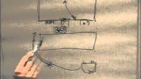 How Sherlock faked his death in 