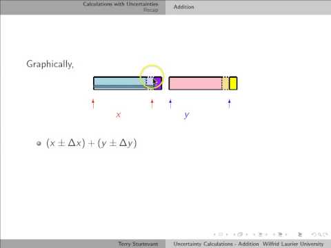 Uncertainty Calculations -