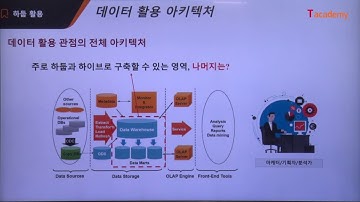 [토크ON세미나] 아파치 하둡 입문 6강 - 하둡 활용 | T아카데미