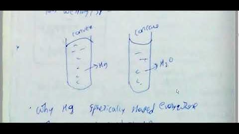 Interview Questions summary from Fluid Mechanics
