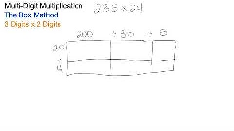 MultiDigit Multiplication Box Method 3 Digits x 2 Digits