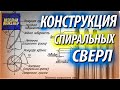 Спиральное сверло по металлу. Конструкция сверла. ГОСТ