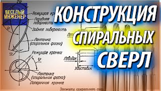 Спиральное сверло по металлу. Конструкция сверла. ГОСТ