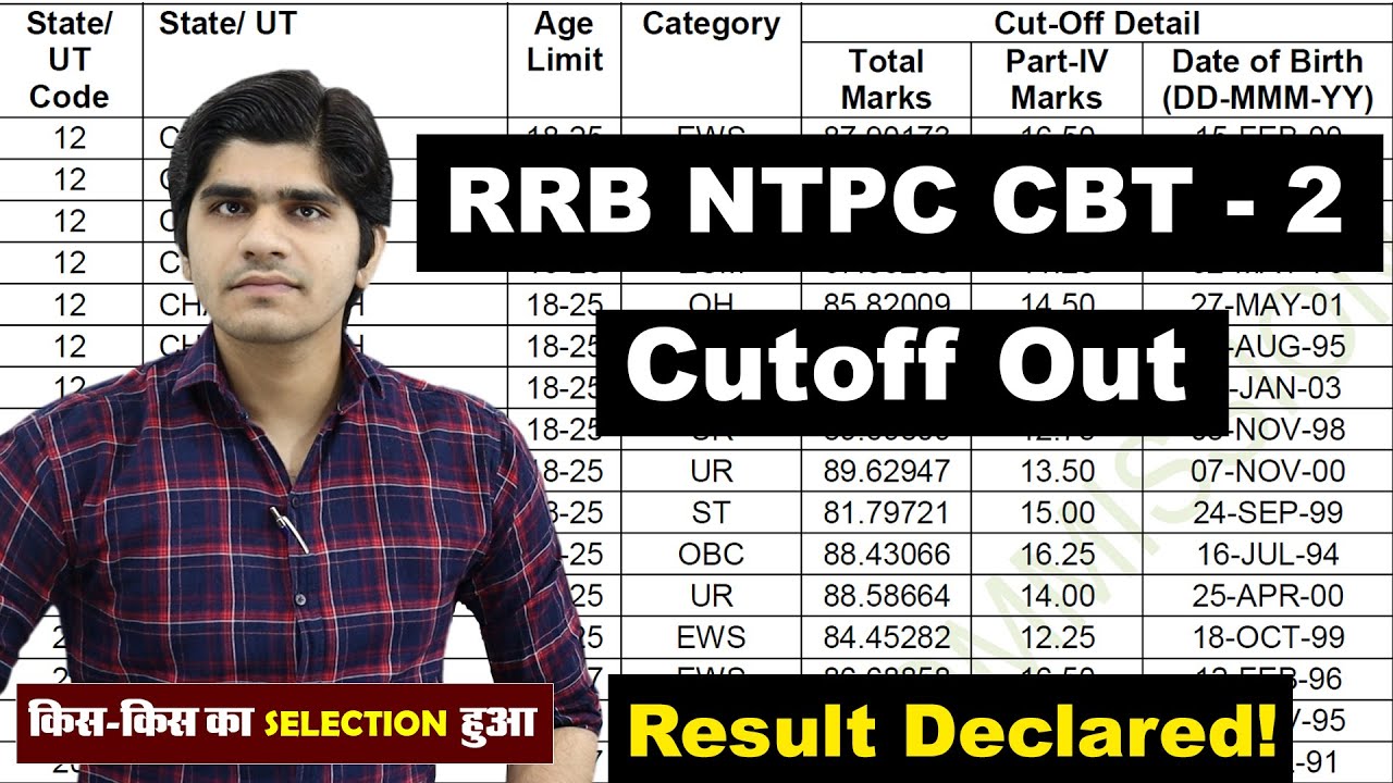 RRB NTPC 2024-25 CBT - 2 EXAM CUTOFF OUT | CBT - 2 EXAM RESULT DECLARED | ZONE WISE CUTOFF