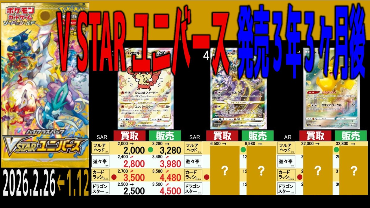 (S12a)【発売3年3ヶ月後 TOP30】Vstarユニバース【2026.2.26←1.12】 ニンジャスピナー ポケカ ポケモンカード 新弾 相場