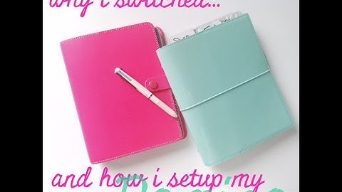 My Planner Set Up A5 Filofax Turquoise Patent Domino