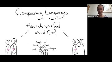 2022-04-20 Design Meeting: Felienne Hermans, Psychology of Programming