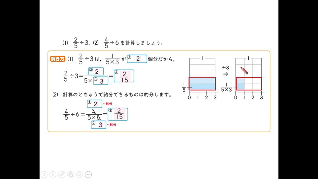 3 分数 整数 分数 整数 準備 2 1 Youtube