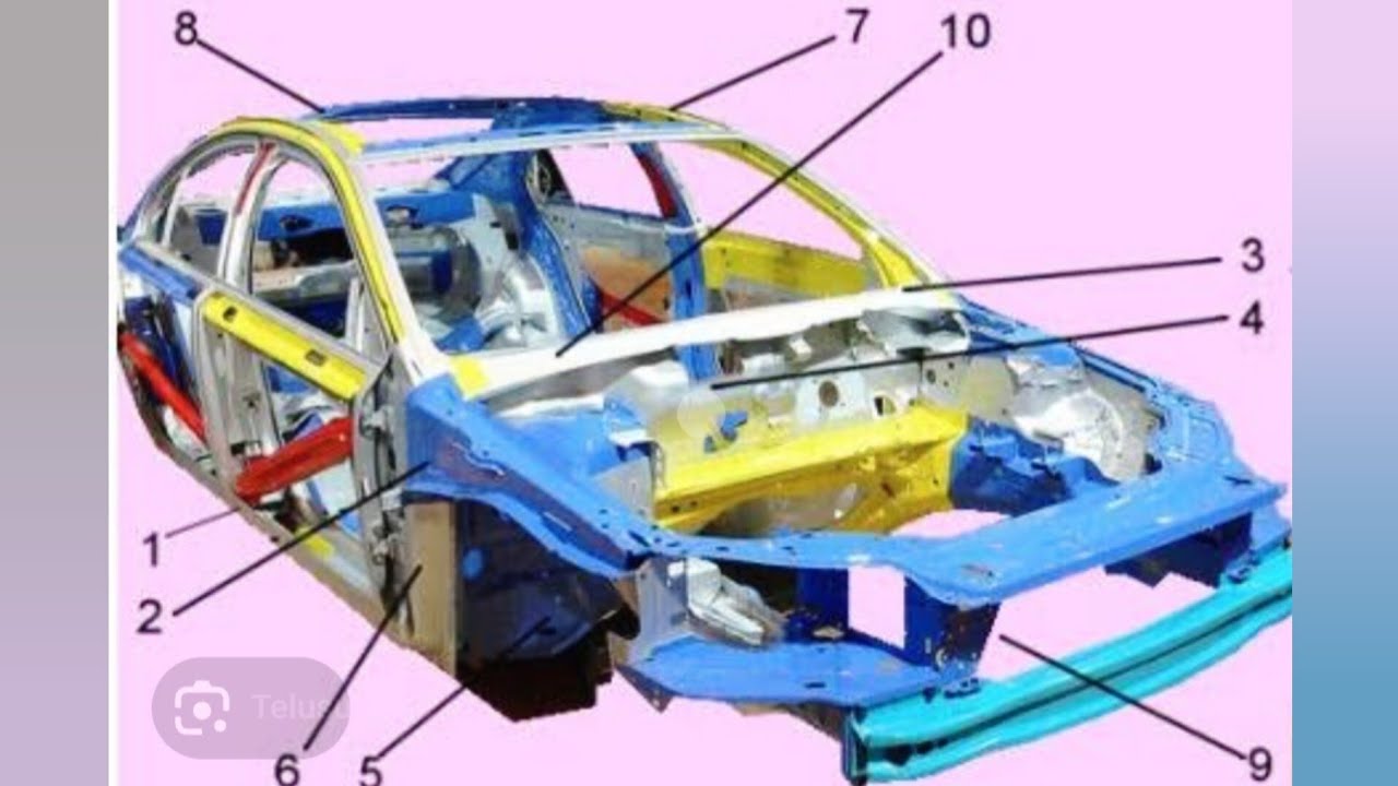 NAMA SEMUA JENIS SPARE PART PADA EXTERIOR BODY MOBIL TERLENGKAP - YouTube