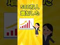 インスタのフォロワーの増え方がエグい