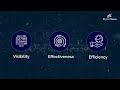 Digitalxforce  digital trust platform of the new era