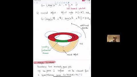 Partition functions of the tensionless string - Lorenz Eberhardt