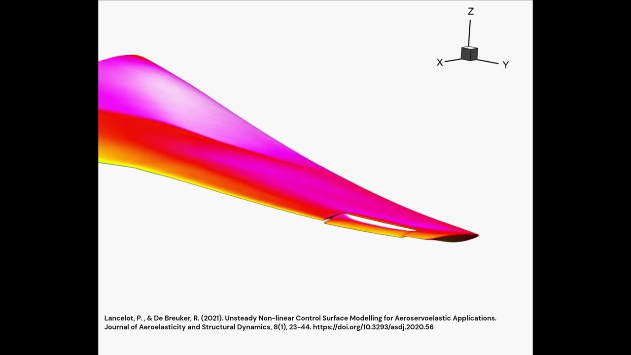 Aircraft wing flex simulation with a moving aileron in the transonic regime