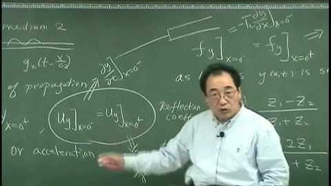 [Lecture 3-3: Impedance] Introduction to Acoustics by Prof. Yang-Hann Kim