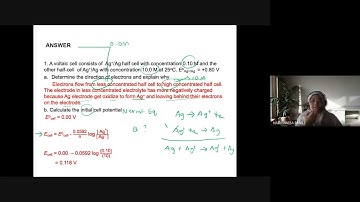Google Meet CHM096 Lecture S31 & S32 Ch9 (4.4), Subtopic 4.5 & Topic 5 (5.1)