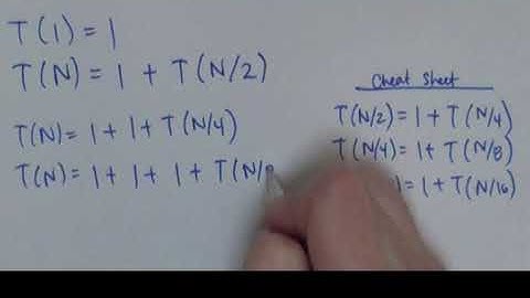 Recurrence Relationship Unrolling T(1)=1 T(N) = 1 + T(N/2)