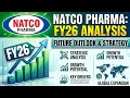 NATCO PHARMA DETAIL ANALYSIS FUTURE OUTLOOK🚨 | Share Market Analysis Hindi | 