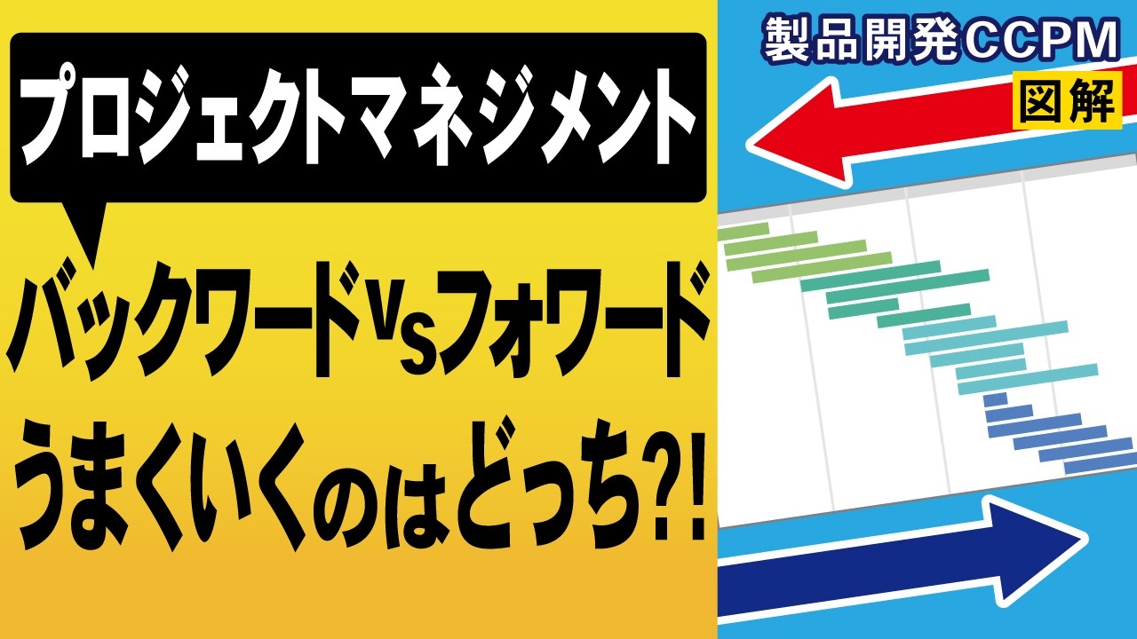 【プロジェクト管理】泥沼の遅延から抜け出す！プロマネ「先延ばし癖」を卒業する先手管理のコツ《製品開発CCPM》