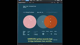 COMPOSING WITH MIRRORS | SLATE + ASH #sounddesign #musicproducer #vst #musicproduction