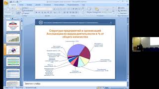 Общее собрание членов Ассоциации «Станкоинструмент»