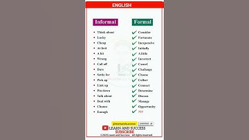 Formal vs. Informal English: Stop Saying 