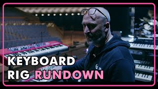 Keyboard Rig Rundown For Pink Floyd Sounds - Aussie Pink Floyd Keyboard Rig Rundown screenshot 4