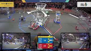 Qualification 28 - 2022 Heartland Regional
