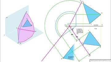 DCG Cheat No.5: Finding the true shape of a planar surface by rabatting an oblique plane VTH
