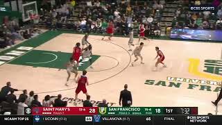 Joshua Jefferson Forward Versatile Saint Mary s