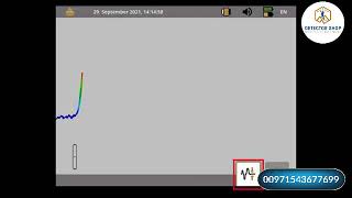 Detector QUICK TUTORIAL ⏱ Pinpointer | Localize detected objects [OKM eXp 6000]