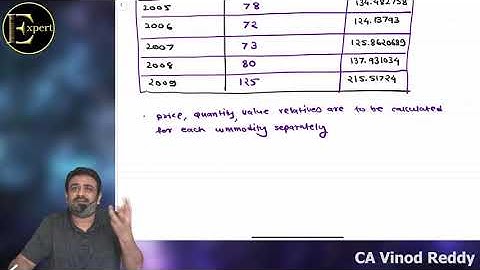 12th Std. Maths | CA Foundation Maths - Index Numbers Lecture 02