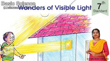 Wonders of Visible Light (Chapter-2, Part-3, Basic Science - Standard 7)