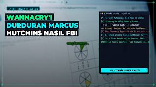 WannaCry'ı Durduran Marcus Hutchins Nasıl FBI Hedefi Oldu? EternalBlue ve Kronos Gerçeği