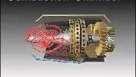 How A Jet Engine Works   Tri-O CADD NAGERCOIL,MARTHANDAM cad animation cell +919443281238.flv