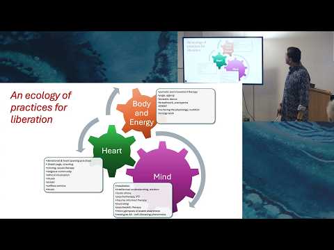 Paths of Awakening & Liberation - Shamil Chandaria #3.4