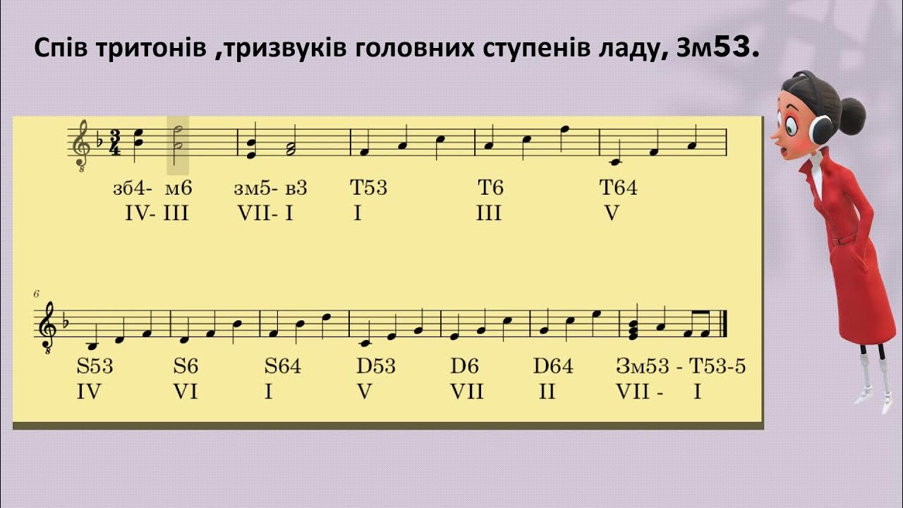 Диктант по сольфеджио 5 класс. T53 s64 d65 t53 s6 t64 d7 vi53 sг6 t64 d7 t3 аккорды сольфеджио до мажор.