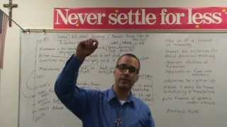 Never Settle Series - Truth and Lies (Relativism)